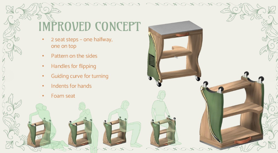 Assistive Rising Stool - View 1